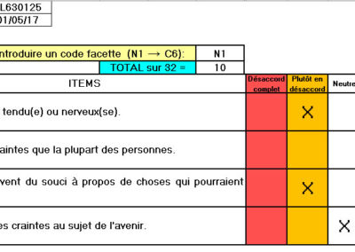 Réponses du patient aux items d’un trait de personnalité